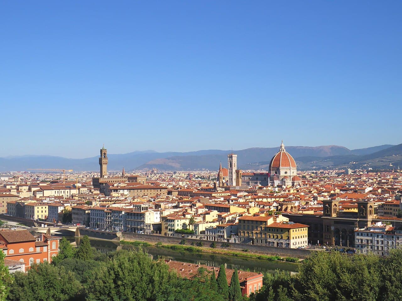 Europe's Best Panoramic Viewpoints: Cities From Above