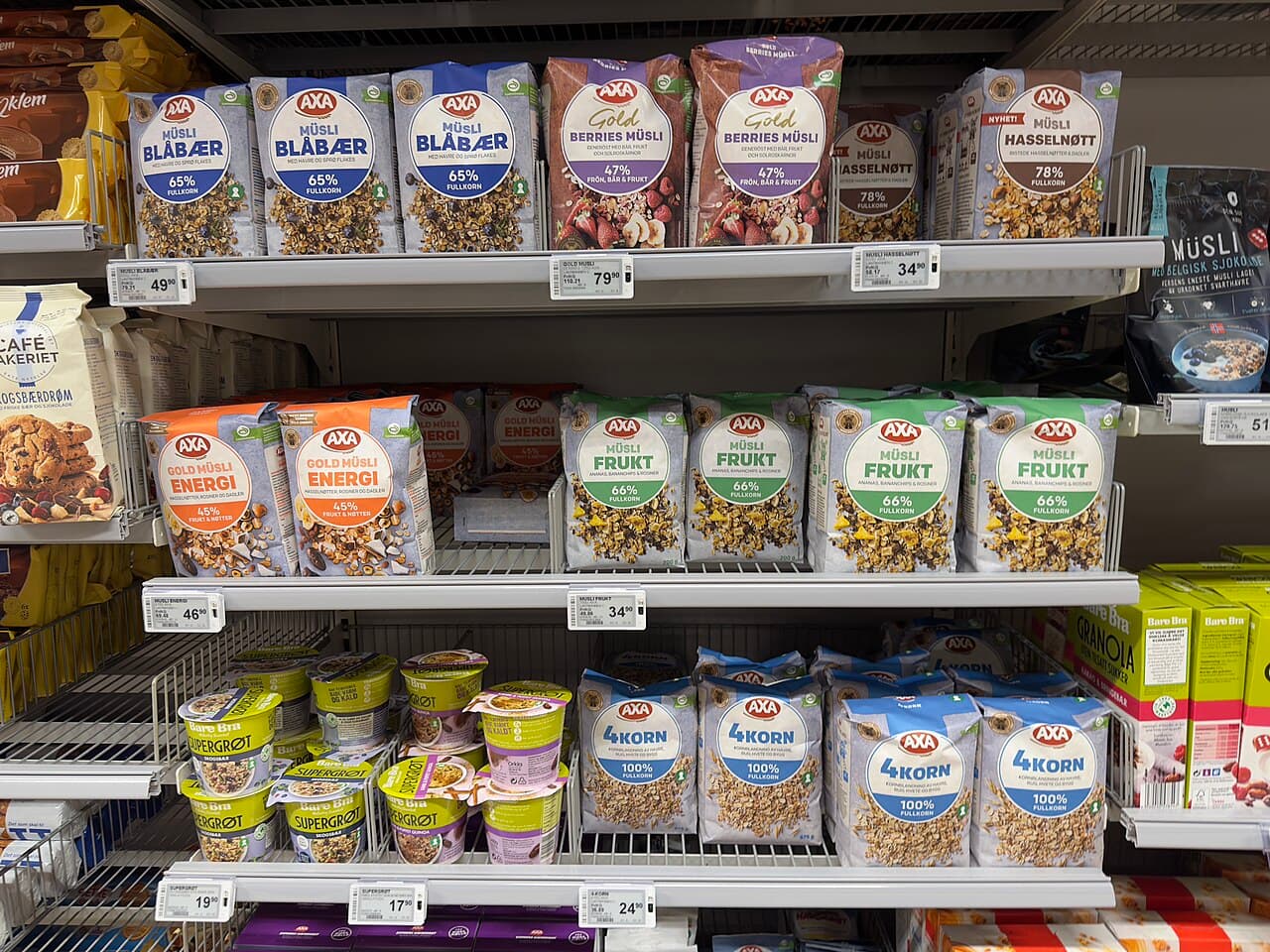 Supermarkets in Europe: Save Money on Food While Traveling